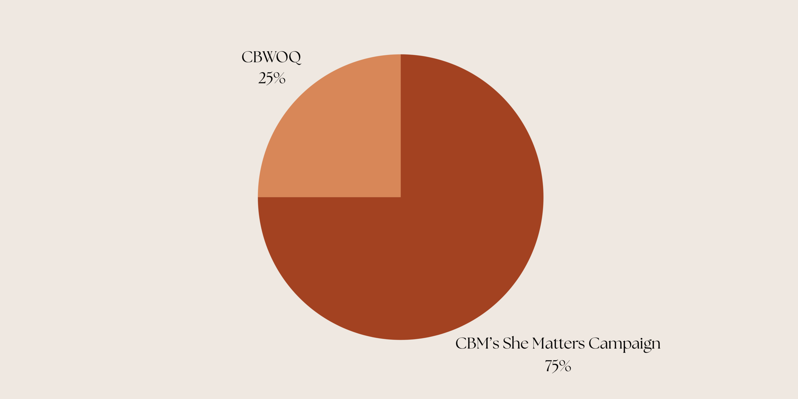 Give. Learn. Grow. Together. (2)